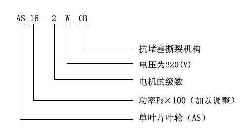 AS、AV型潛水式排污泵