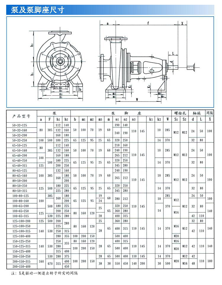 IS、IR型臥式單級(jí)單吸清水離心泵