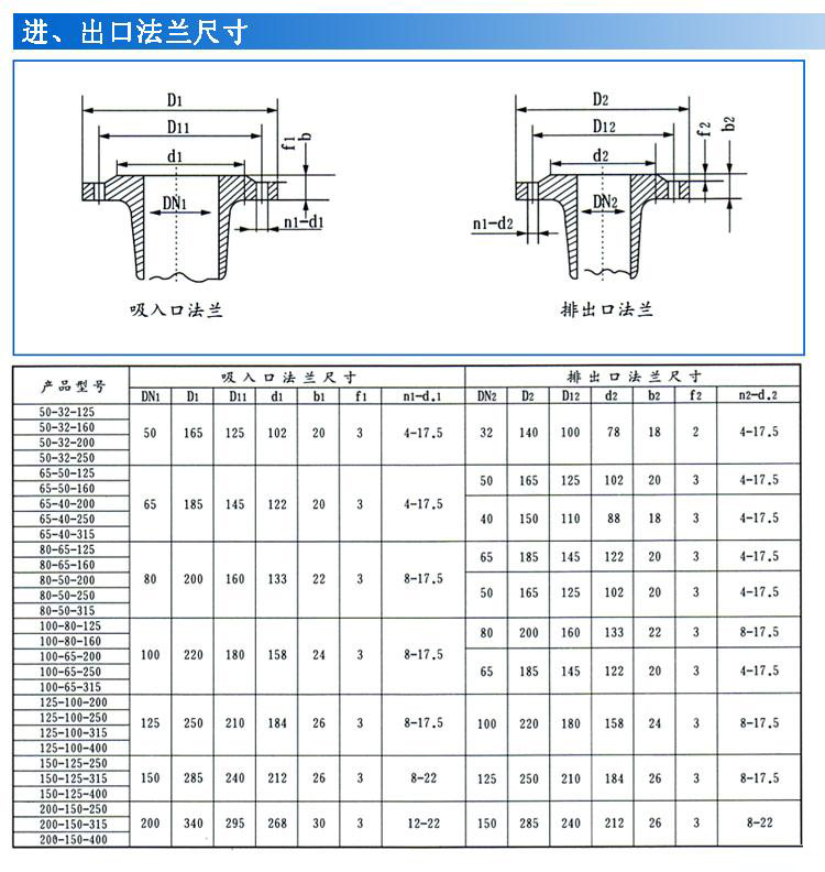 IS、IR型臥式單級(jí)單吸清水離心泵