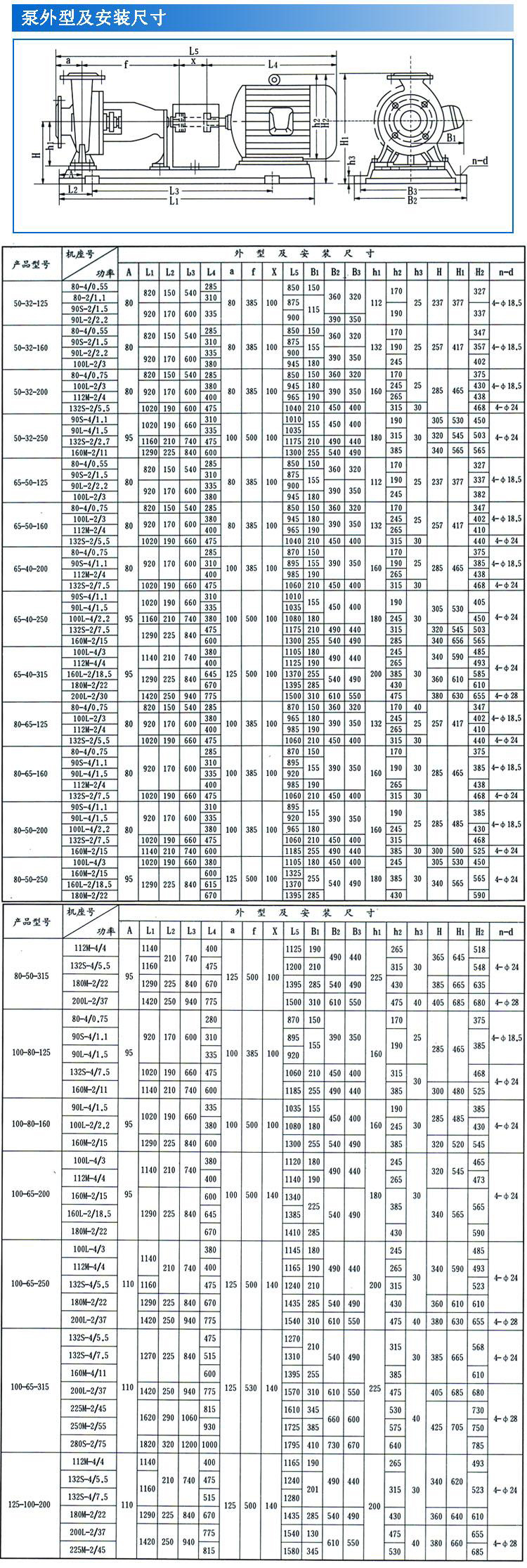 IS、IR型臥式單級(jí)單吸清水離心泵